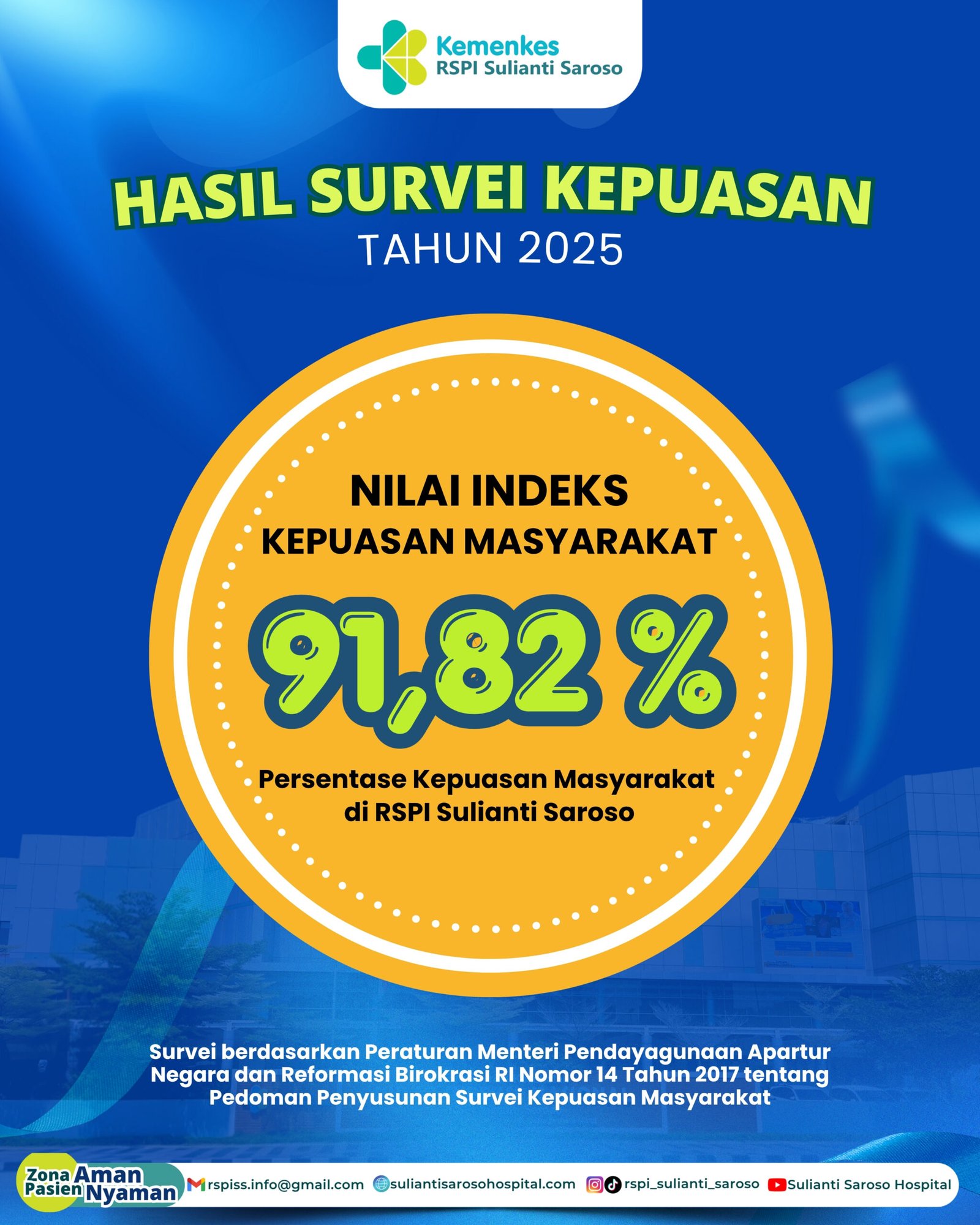 hasil survei kepuasan