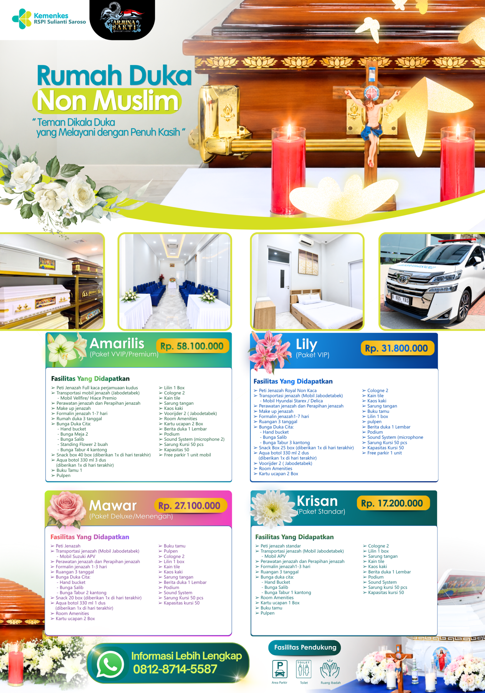 Poster Rumah Duka Non Muslim