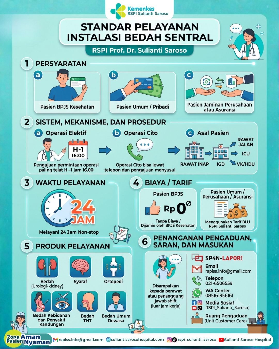 ibs