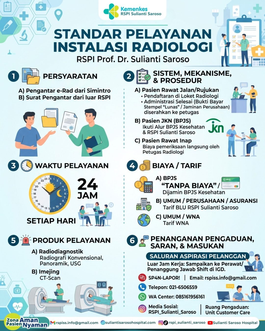 radiologi