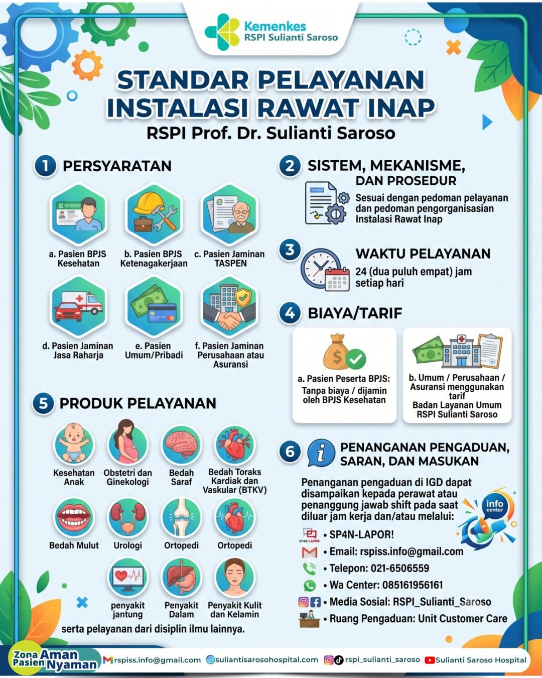 rawat inap