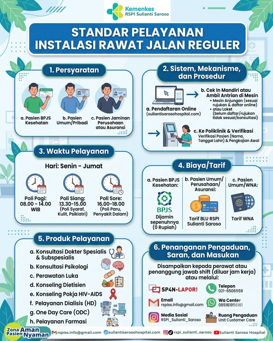rawat jalan reguler